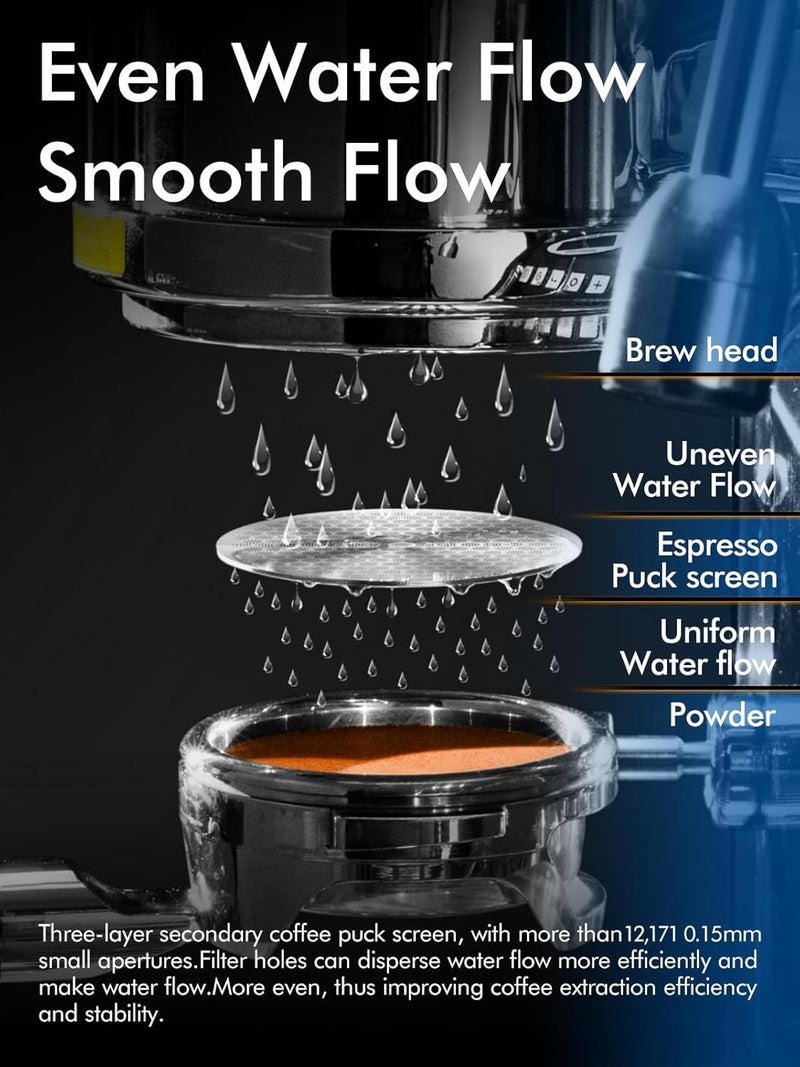 Dioomod 53.3mm Espresso Puck Screen, 0.9mm 150μm Ultra Thin Coffee Espresso Filter Screen - Mesh Reusable Filter for Espresso Portafilter Filter Basket 54mm - Image 3